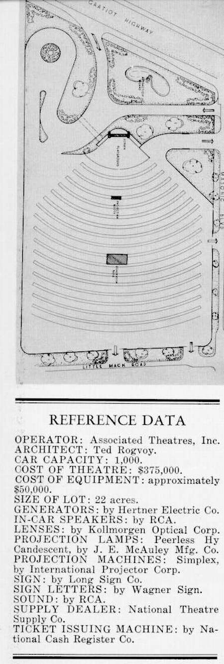 Gratiot Drive-In Theatre - Reference Data 1950S Theatre Catalog